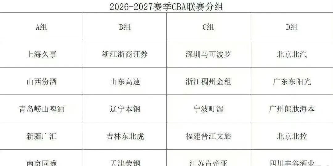 伊戈达拉回应詹皇世纪大帽:要不是我背部有伤,我就直接暴扣了!