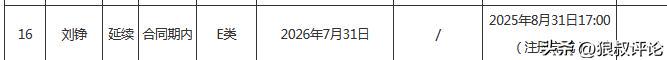 布伦森：跟父亲一起夺冠非常珍贵 过去4年是我们相处最久的时光