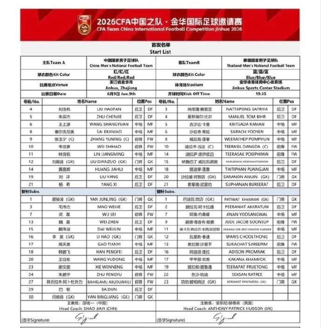 美媒谈萨博尼斯或加盟黄蜂