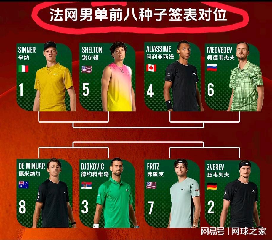 2026世界杯梅罗有望相遇